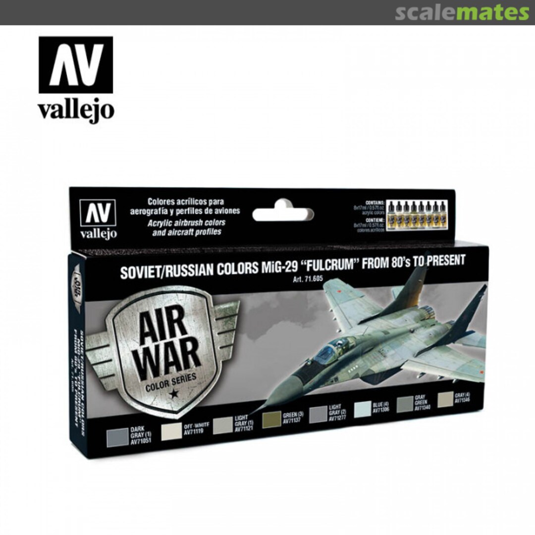 Boxart Soviet/Russian Colors MiG-29 “Fulcrum” from 80’s to present  Vallejo Model Air