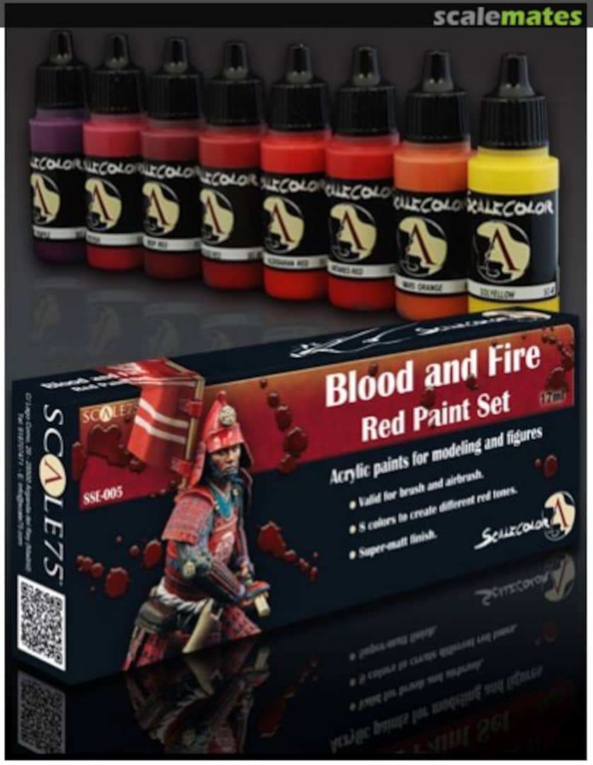 Boxart Blood and Fire (Red paint Set)  Scale75