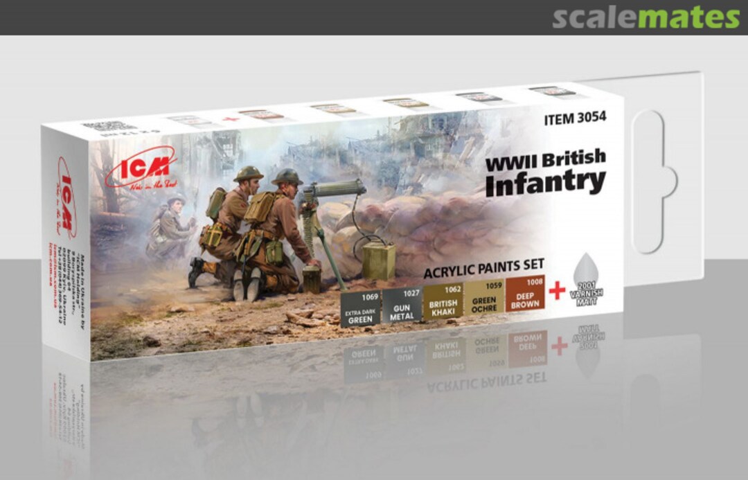 Boxart WWII British infantry  ICM