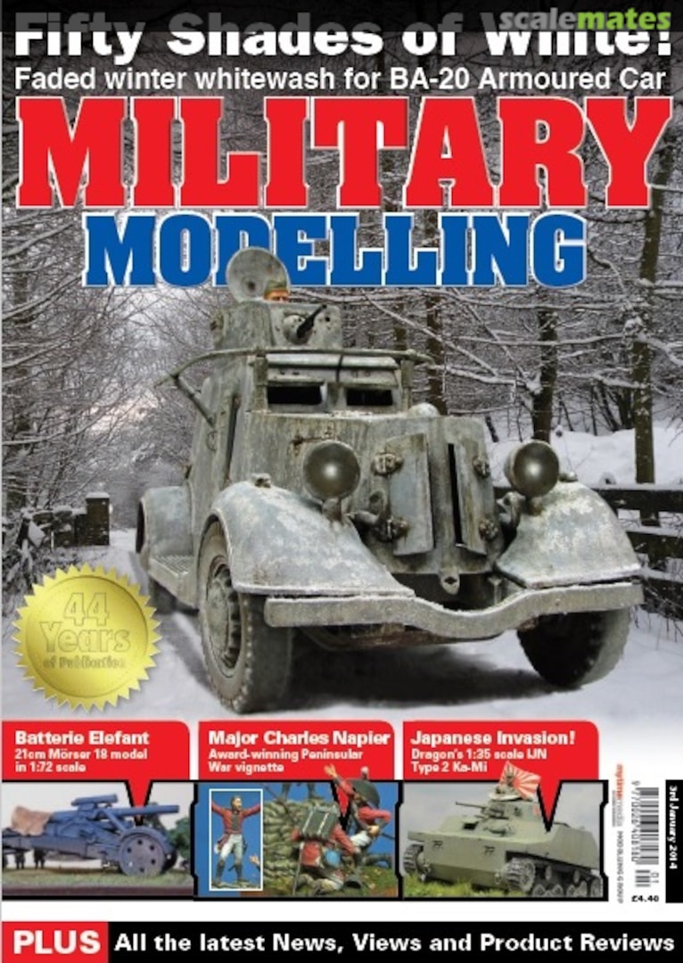 Military Modelling